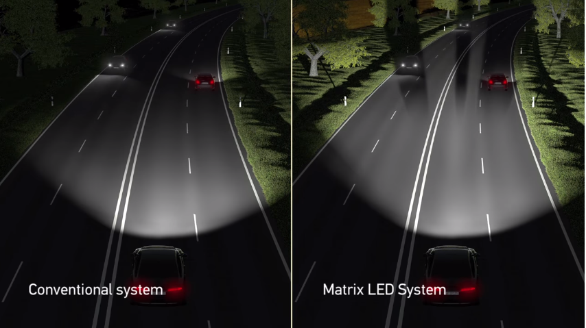Eclairage Matrix LED System - Hella Gutmann - Sécurité aide à la conduite - ADAS